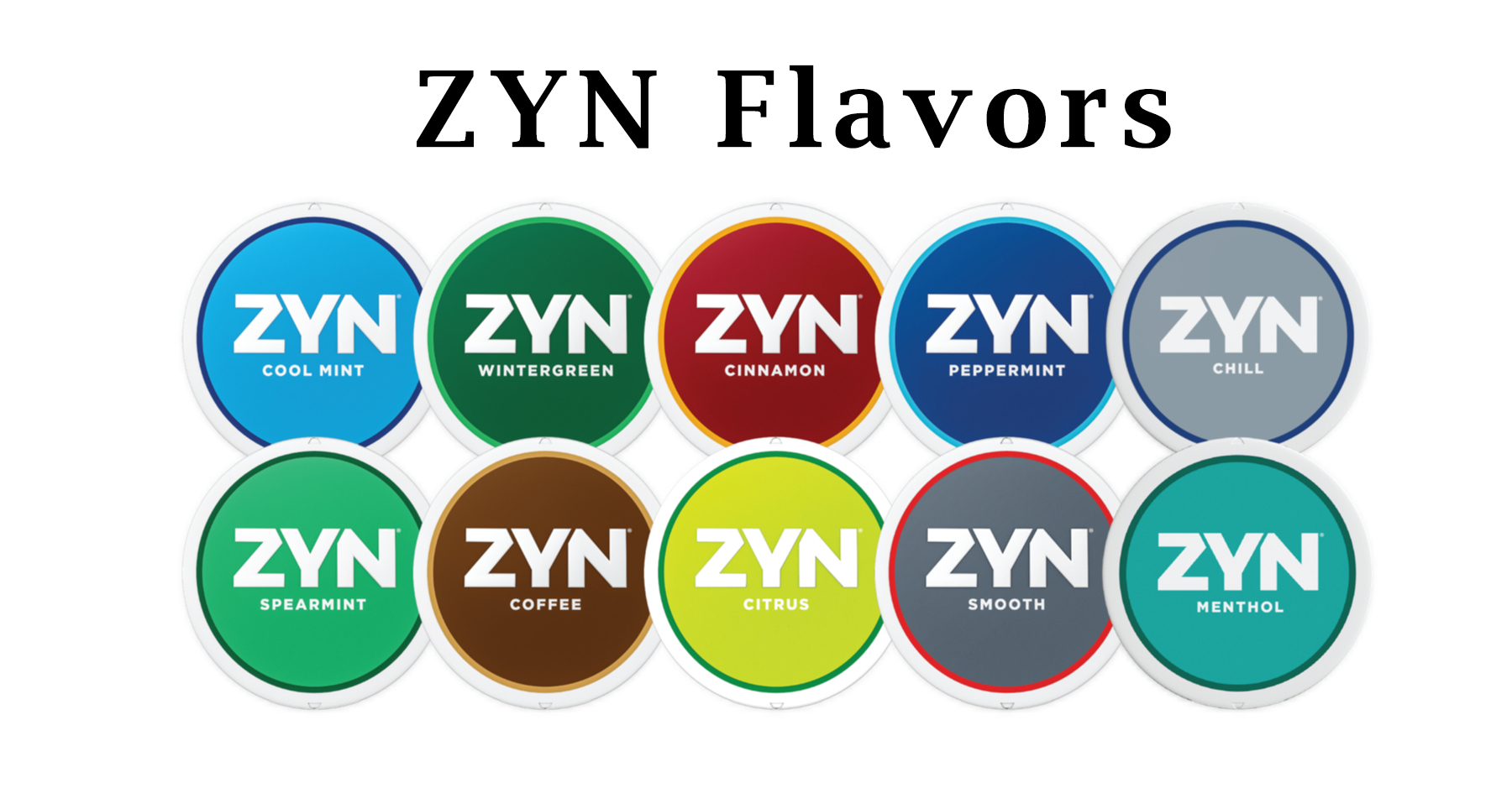 On! vs ZYN Review – Nicotine Pouch Brands